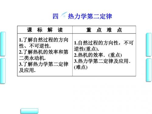 人教版高中物理选修1-2课件第2章-4