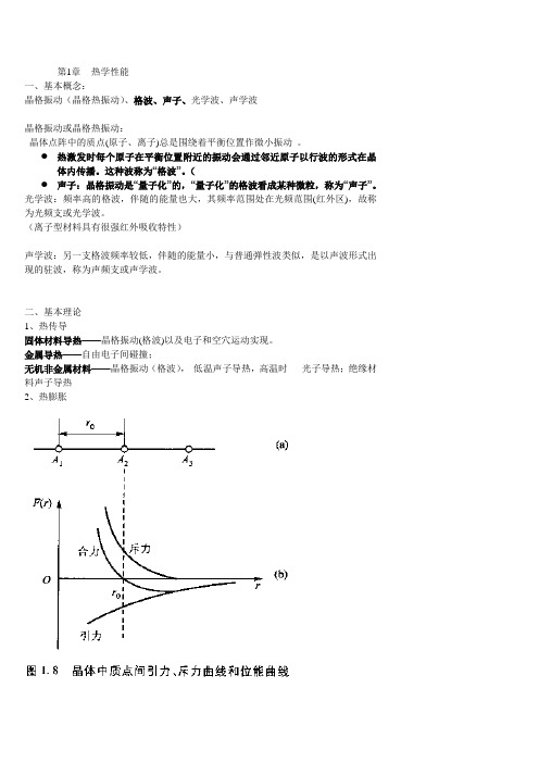 材料物理性能win