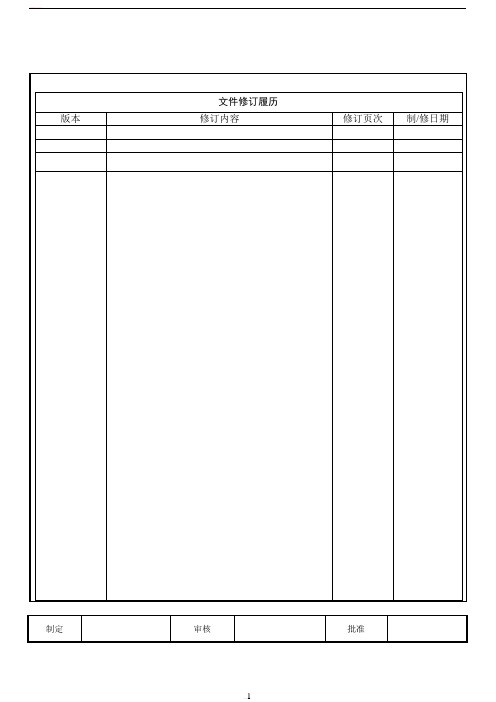 IATF16949、GJB9001C、AS9100D质量管理手册