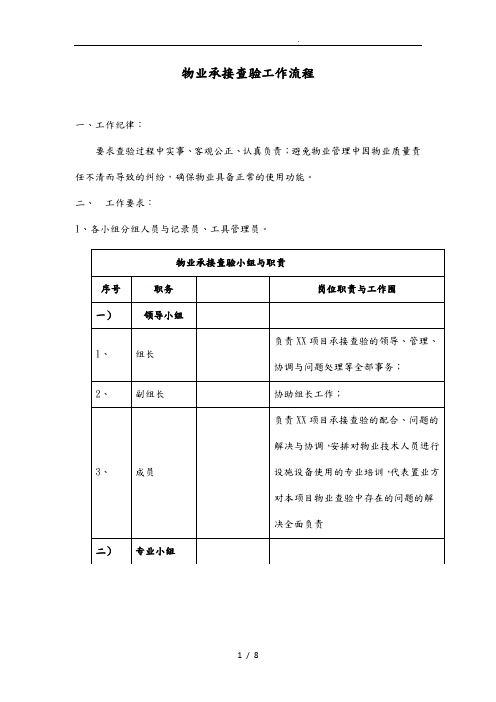 物业承接查验流程图