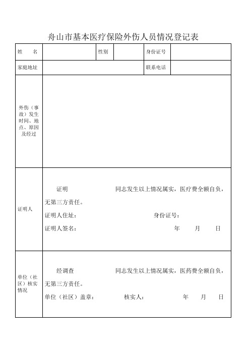 舟山市基本医疗保险外伤人员情况登记表