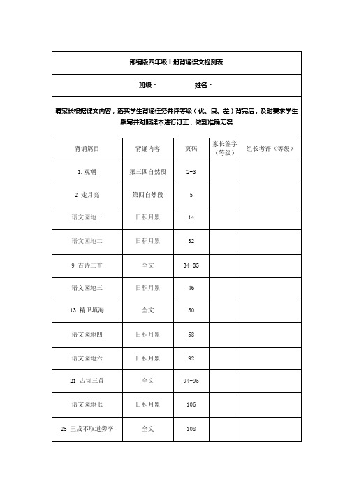 【部编版】2019年秋四年级语文上册：课文背诵闯关表及必背内容汇总