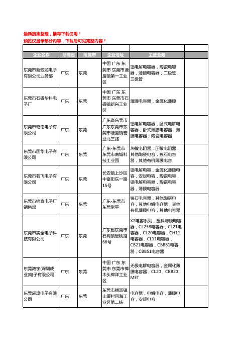 新版广东省东莞薄膜电容器工商企业公司商家名录名单联系方式大全65家