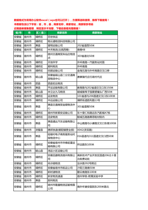 2020新版安徽省宿州市货运工商企业公司商家名录名单联系电话号码地址大全452家