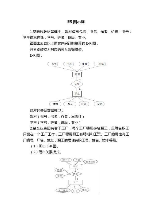 ER图示例