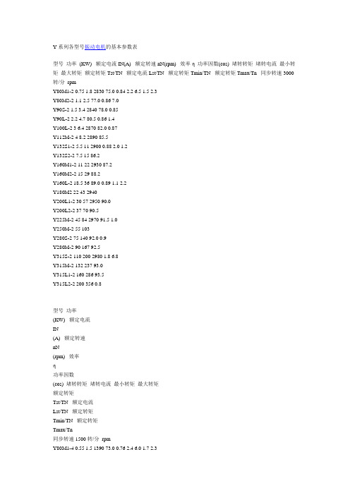 Y系列各型号振动电机的基本参数表