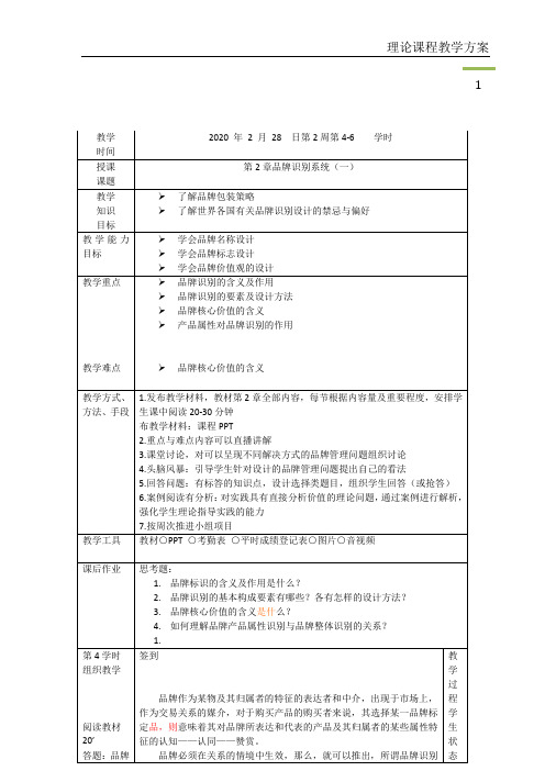 品牌管理教案第2章(一)[6页]