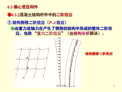 二阶效应规范规定(可直接使用).ppt