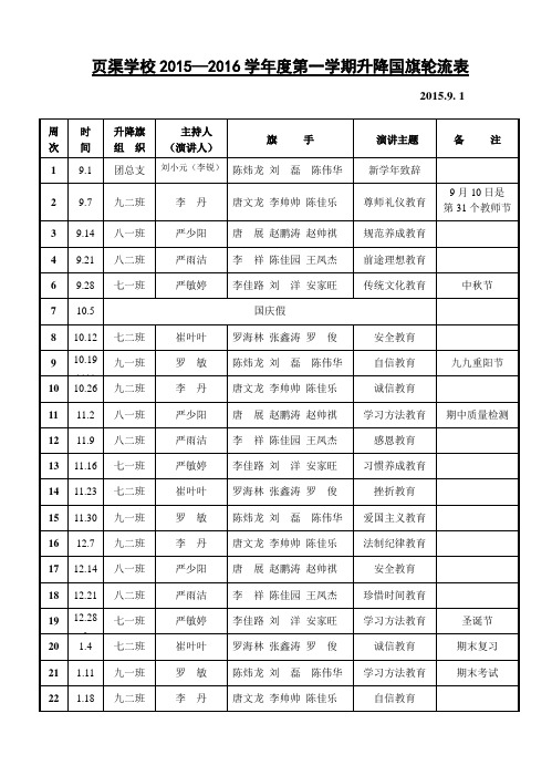 升国旗轮流表2015——2016.9第一学期