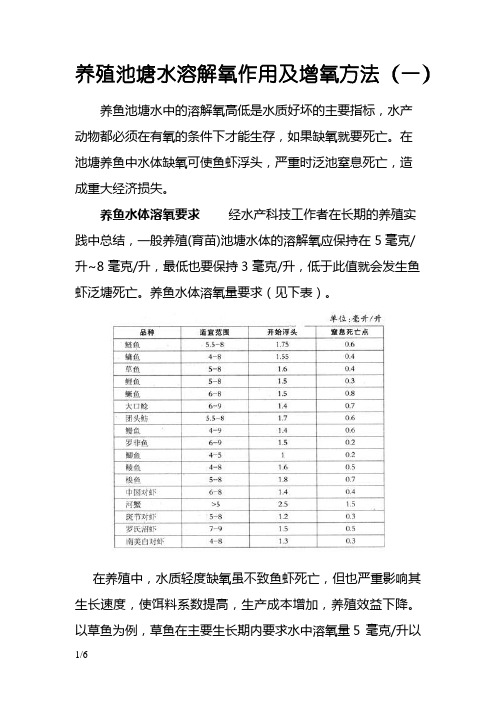 养殖池塘水溶解氧作用及增氧方法