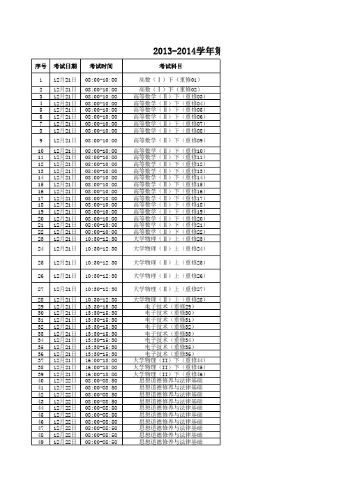 20132014学年第一学期期末校考日程表