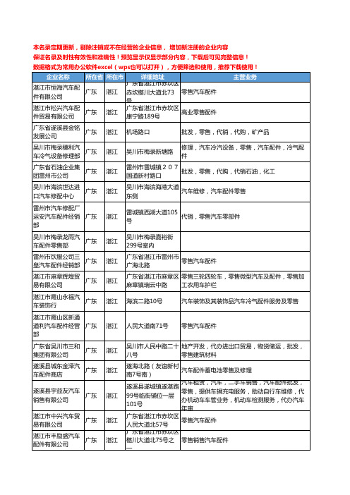 新版广东省湛江零售汽车配件工商企业公司商家名录名单联系方式大全31家