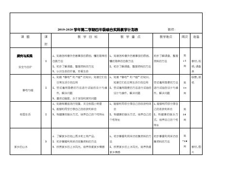 四年级下册综合实践计划表