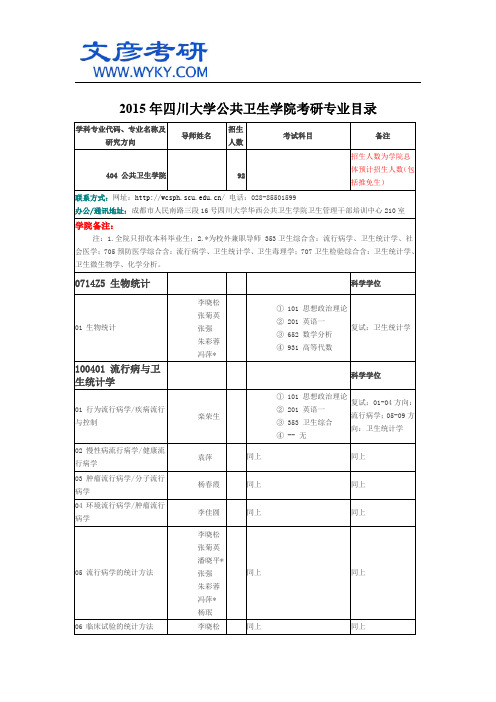 2015年四川大学公共卫生学院考研专业目录_四川大学考研网