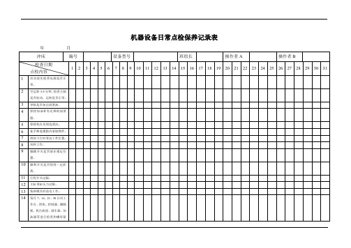 冲床日常点检保养记录表