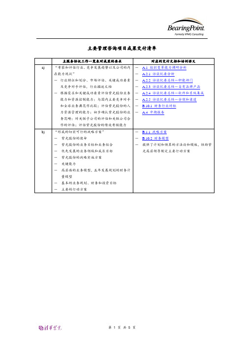 清华紫光管理咨询项目成果交付清单v1.doc