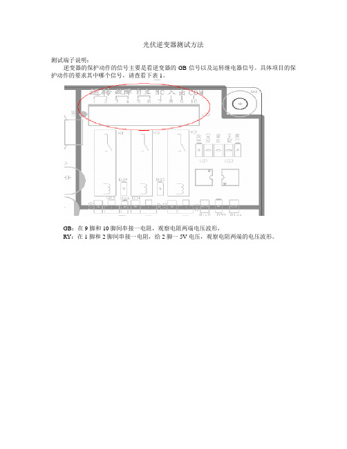 光伏逆变器测试方法