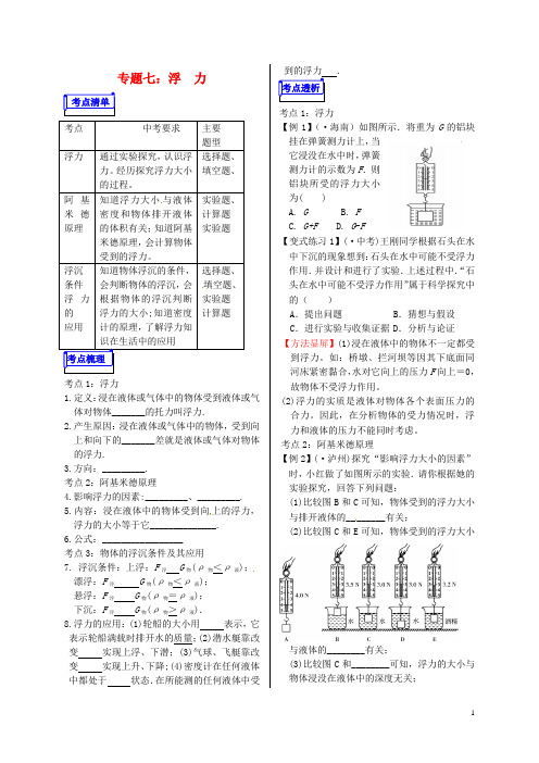 山东省郯城县中考物理 专题七 浮力复习学案