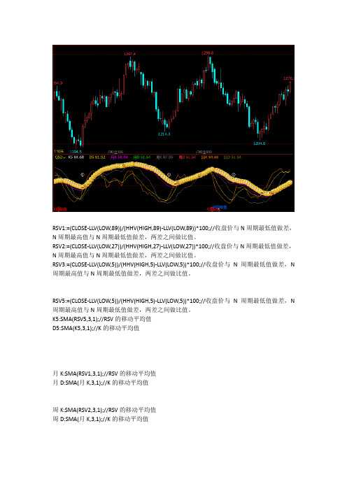 期货最好用的指标公式文华财经指标公式RSI日周月顶底背离