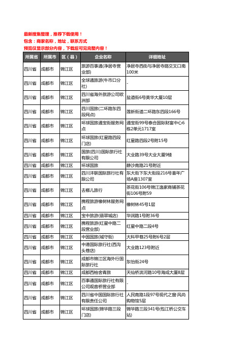 新版四川省成都市锦江区旅行社企业公司商家户名录单联系方式地址大全197家