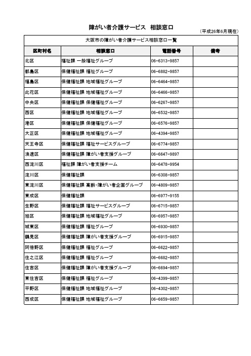 障がい者介护サービス 相谈窓口