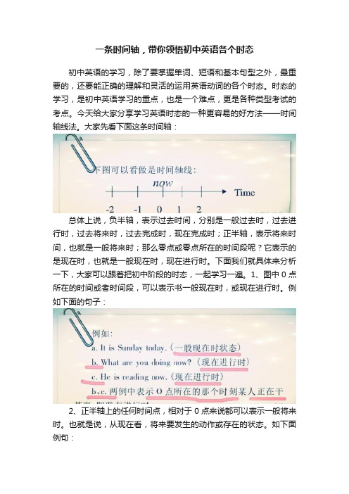 一条时间轴，带你领悟初中英语各个时态