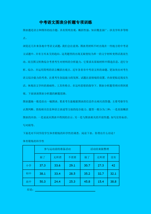 中考语文图表分析题专项训练