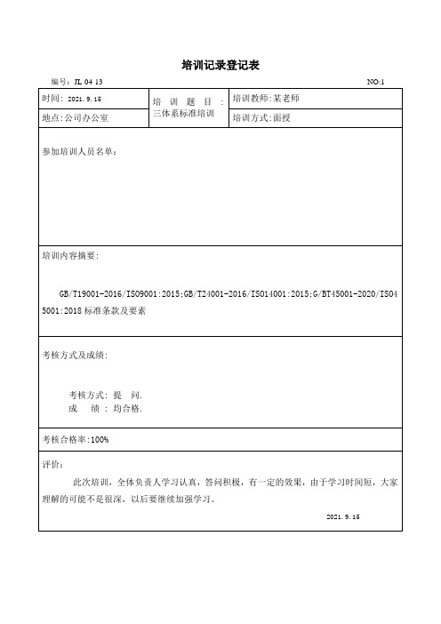 质量管理体系文件7.2年度培训情况记录表模板