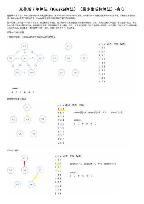 克鲁斯卡尔算法（Kruskal算法）（最小生成树算法）-贪心