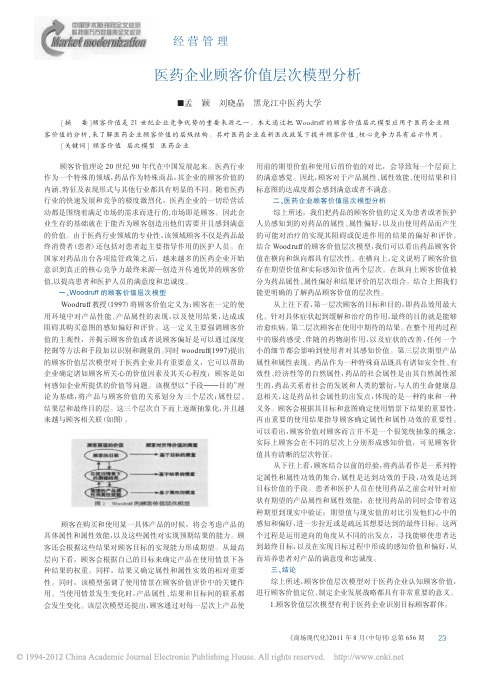 医药企业顾客价值层次模型分析