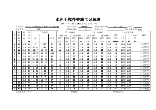 水泥土搅拌桩施工记录表