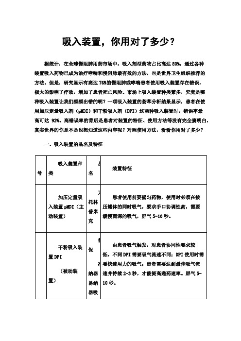 吸入装置，你用对了多少？