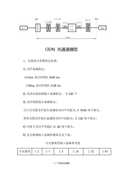 光衰测算标准