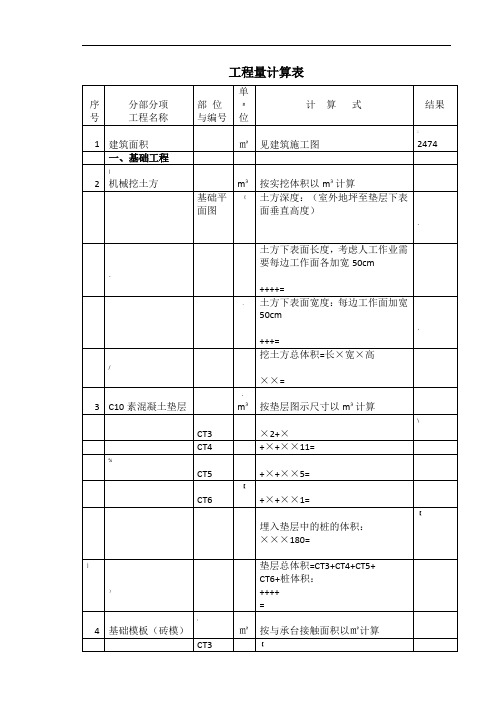 工程量计算表