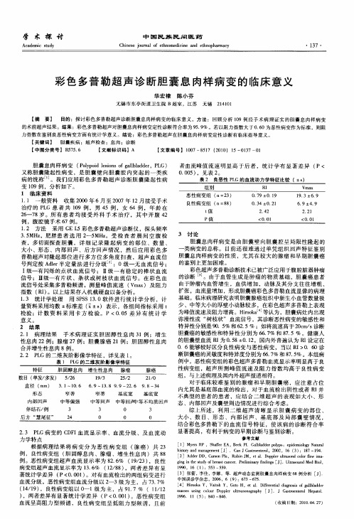 彩色多普勒超声诊断胆囊息肉样病变的临床意义