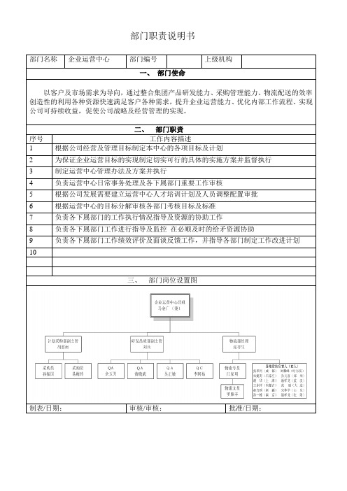 (运营中心)部门职责说明书