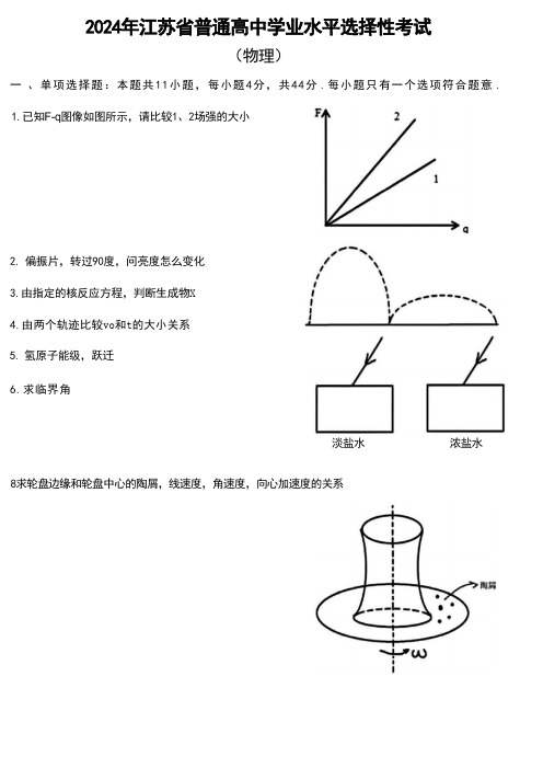 2024年江苏省普通高中学业水平选择性考试(物理)附试卷分析