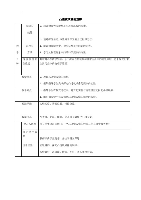 人教版物理八年级上册5.3凸透镜成像的规律教案