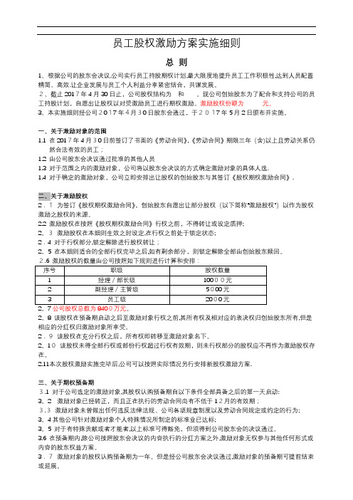 2017员工股权激励方案细则