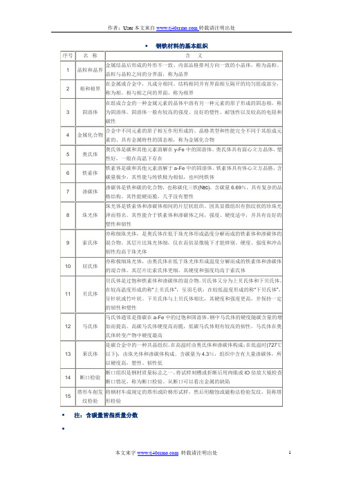 钢铁材料的基本组织