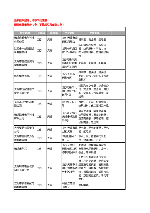 新版江苏省无锡配电器工商企业公司商家名录名单联系方式大全25家