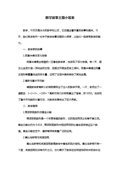 数学故事主题小报表