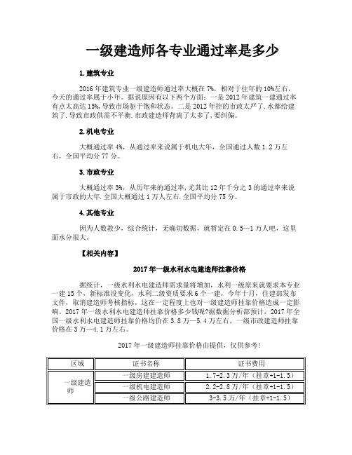 一级建造师各专业通过率是多少