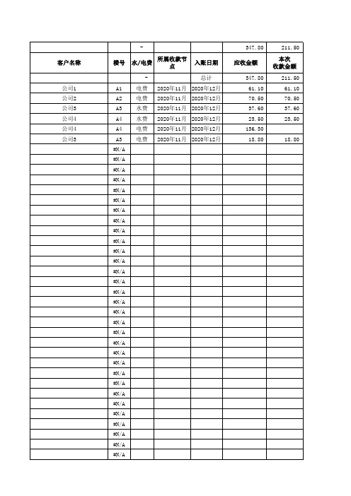 水电费汇总及明细表