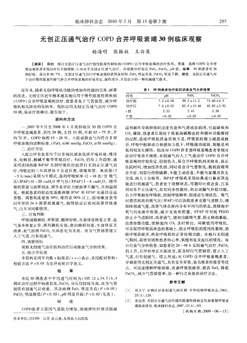 无创正压通气治疗COPD合并呼吸衰竭30例临床观察