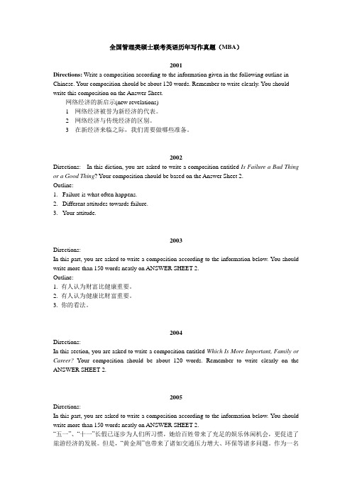 全国管理类硕士联考(MBA)英语历年作文真题