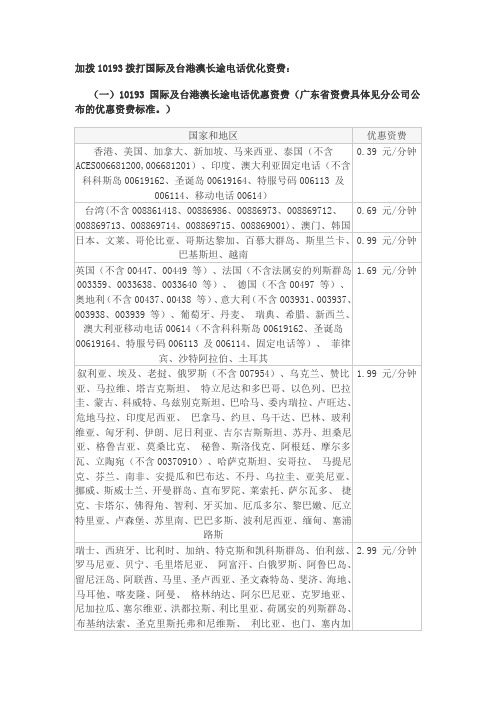 联通固话加拨10193国际长途资费