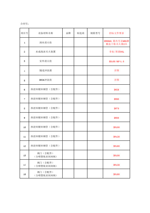 消防工程水系统价格表