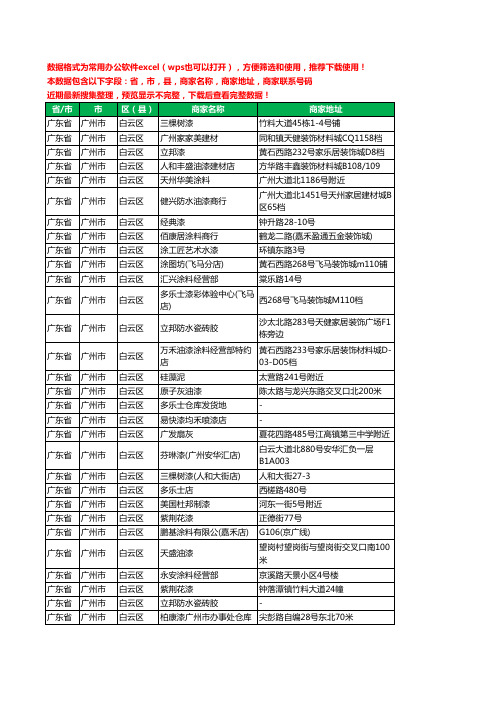 2020新版广东省广州市白云区涂料工商企业公司商家名录名单联系电话号码地址大全176家