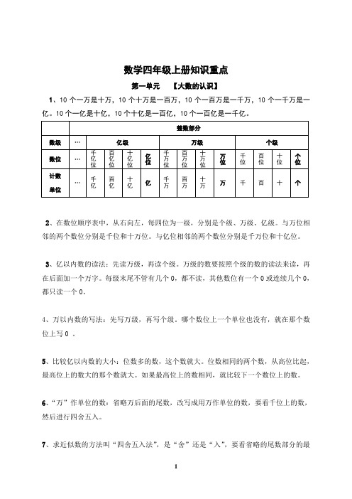 小学数学四年级上册各单元知识点